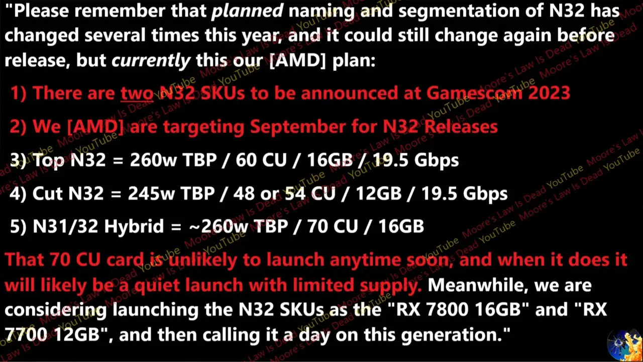 Radeon RX 7800 и Radeon RX 7700 могут представить в конце августа на Gamescom